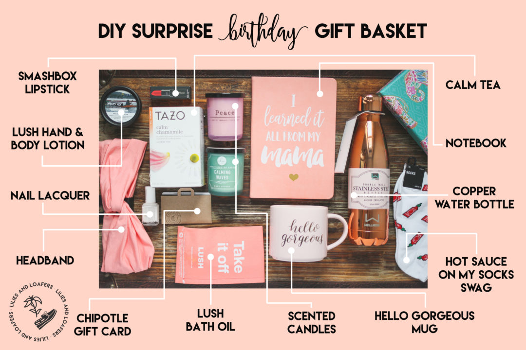 DIY Birthday Gift Basket